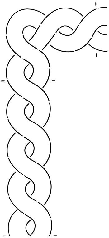 3in Pretzel Cable Border Stencil